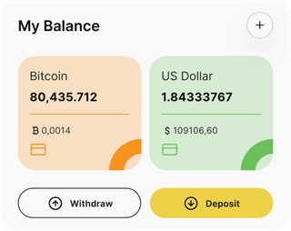 Peregrine Kapmere automated trading solution dashboard overview